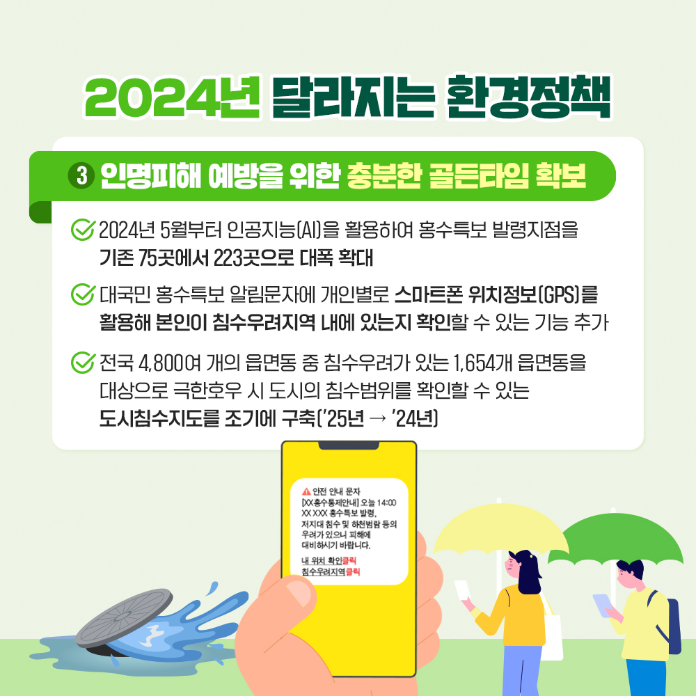 2024년 달라지는 환경정책  3.인명피해 예방을 위한 충분한 골든타임 확보 2024년 5월부터 인공지능(AI)을 활용하여 홍수특보 발령지점을 기존 75곳에서 223곳으로 대폭 확대 대국민 홍수특보 알림문자에 개인별로 스마트폰 위치정보(GPS)를 활용해 본인이 침수우려지역 내에 있는지 확인할 수 있는 기능 추가 전국4800여개의 읍면동 중 침수우려가 있는 1654개 읍면동을 대상으로 극한호우시 도시의 침수범위를 확인할 수 있는 도시침수지도를 조기에 고축('25년ㅡ>'24년)