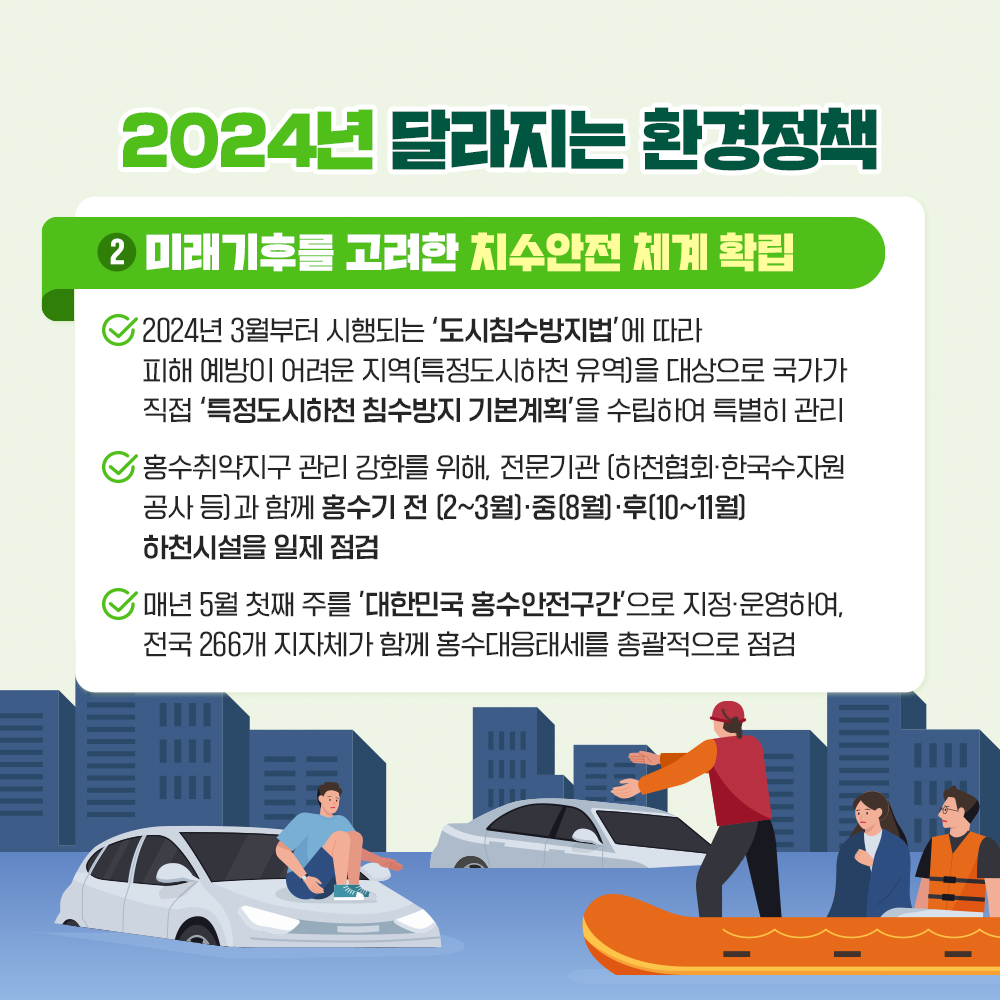 2024년 달라지는 환경정책  2.미래기후를 고려한 치수안전 체계 확립 2024년 3월부터 시행되는 도시침수방지법에 따라 피해 예방이 어려운 지역(특정도시하천유역)을 대상으로 국가가 직접'특정도시하천 침수방지 기본계획'을 수립하여 특별히 관리 홀수취약지구 관리 강화를 위해, 전문기관(하천협회,한국수자원 공사 등)과 함께  홍수기 전(2~3월).중(8월).후(10~11월) 하천시설을 일제 점검 매년 5월 첫째 주를 '대한민국 홍수안전구간'으로 지정.운영하여, 전국 266개 지자체가 함께 홍수대응태세를 총괄적으로 점검