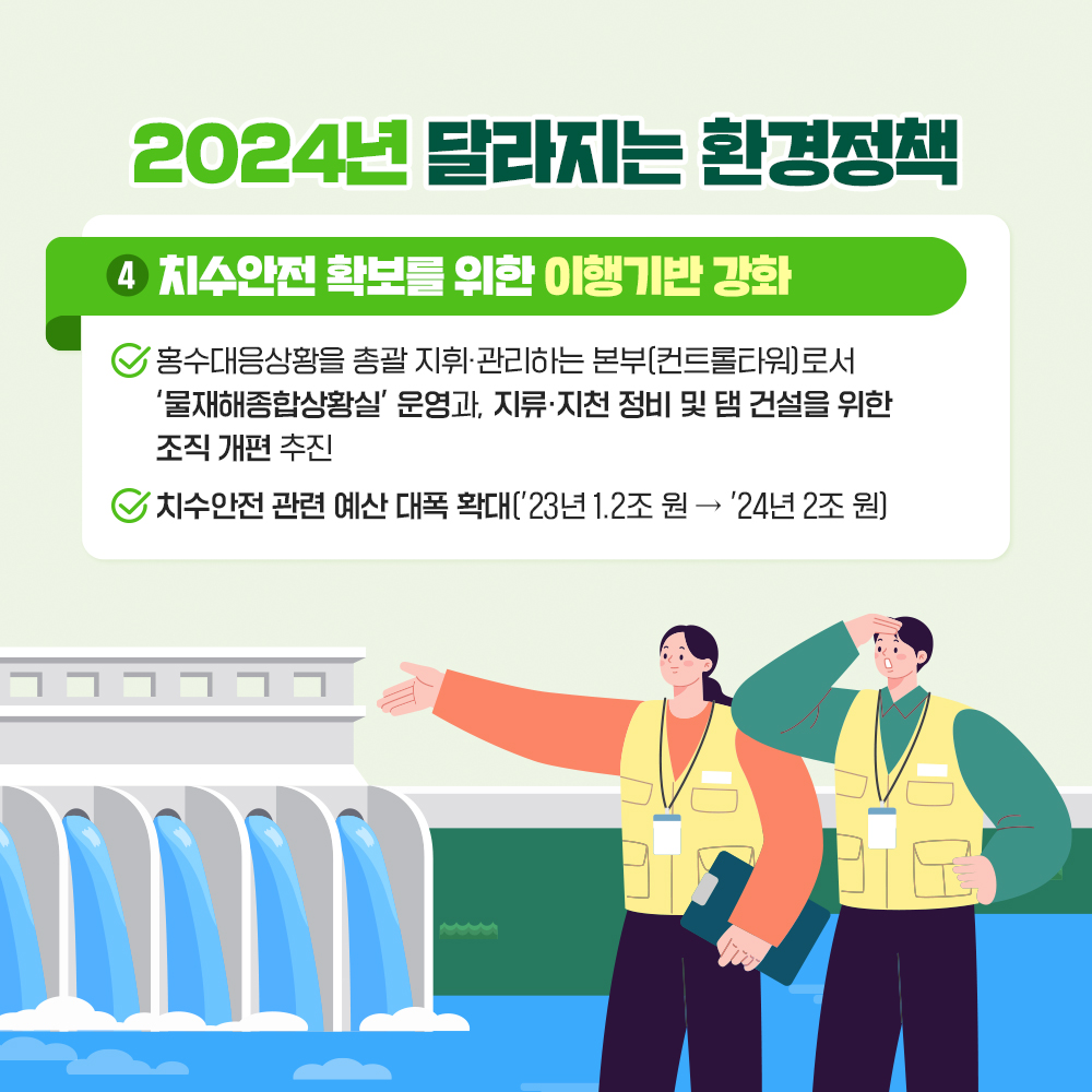 2024년 달라지는 환경정책  4.치수안전 확보를 위한 이행기반 강화 홍수대응상황을 총괄 지휘,관리하는 본부(컨트롤타워)로서 '물재해종합상황실'운영과 지류,지천 정비  댐 건설을 위한 조직 개편 추진 치수안전 관련 예산 대폭 확대('23년 1.2조원ㅡ>'24년 2조원)