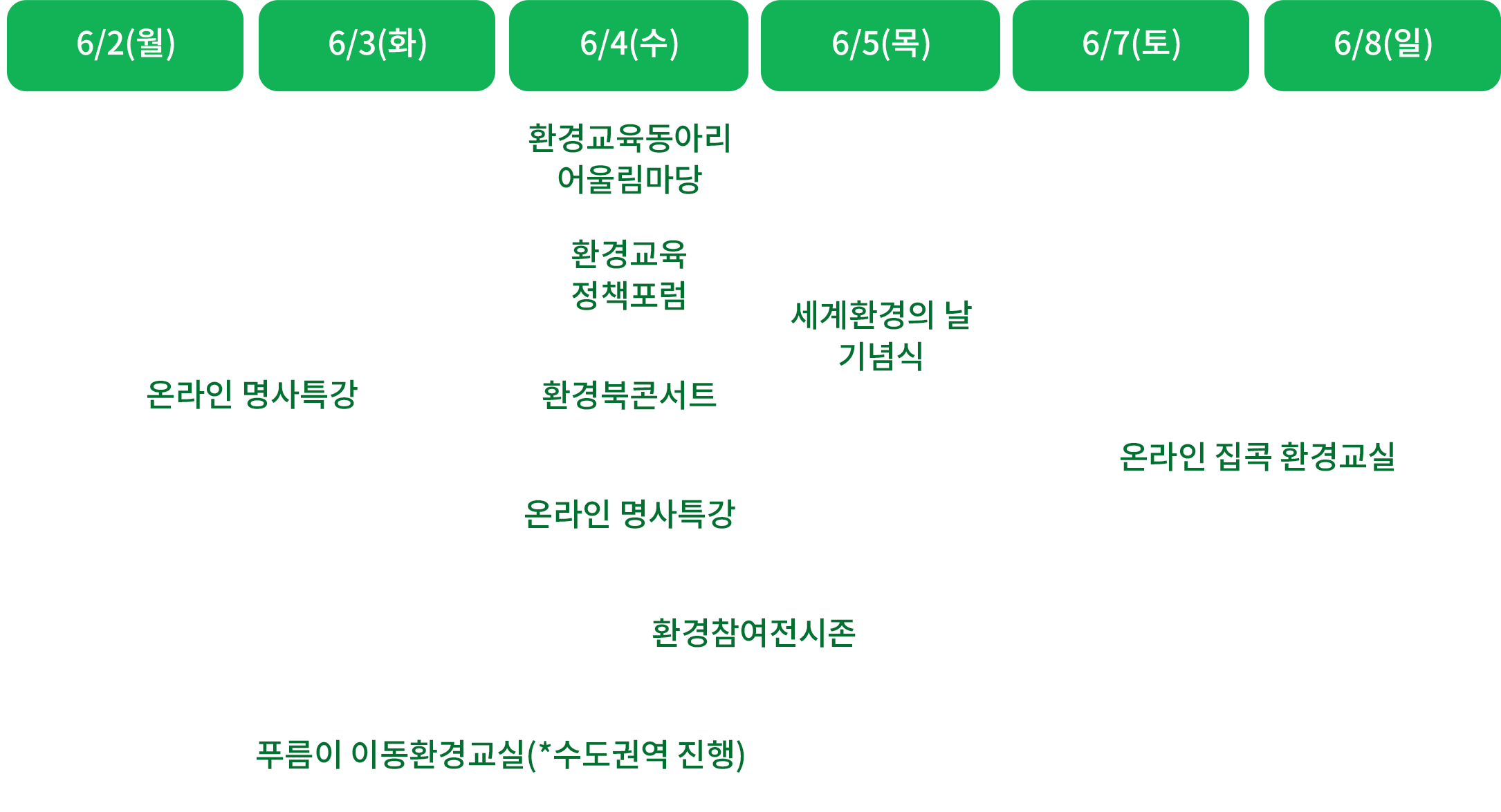 주간 주요 프로그램