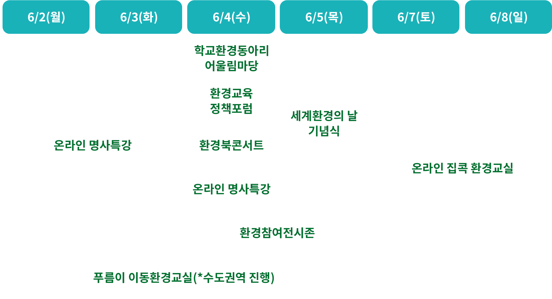 진행 일정
