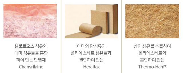 자연소재 혼합 단열재