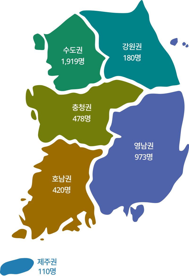환경교육사 양성 현황